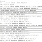 ピぴっ-ぃぴっ-タン の お告げ
