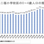 さいとう武次郎の日記【倉敷市議会議員】