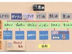 【ニュース】TBS、日本の “ナフサ不足”のカラクリをバカでも理解出来そうなレベルで解説