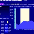 潮見通りには流れない時もある ＜前編＞