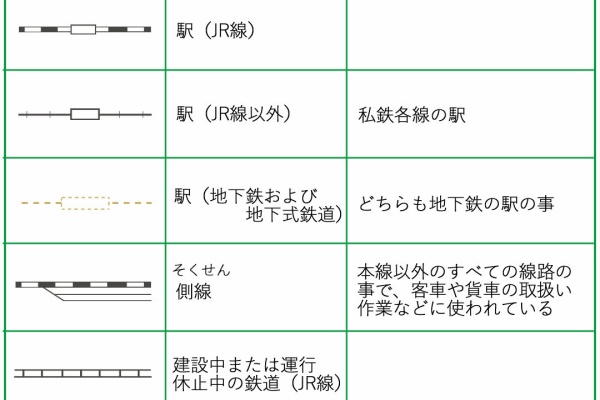 ほとんどのダウンロード 地図 記号 鉄道 ここから印刷してダウンロード