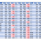 『3/31　ジャムフレンドクラブ朝霞　』の画像