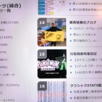 朝西知徳のブログ