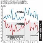 なんじぇいスタジアム＠なんJまとめ