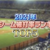 【球辞苑】2021年ツーシーム被打率ランキングTOP5