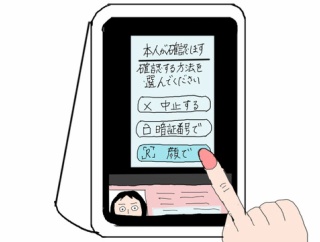 本人確認されたくなかった日