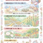 地理おた部　～高校地理お助け部～