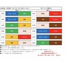 7/20（月祝） U11エストレーラスTM 試合予定