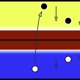 「ディラックの海」って何？