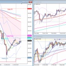 '26.6.12　ドル円は3日ぶりに反落。21時30分過ぎには160.59円とアジア時間に付けた日通し高値に合わせした。4時30分過ぎには一時159.58円まで値を下げた。