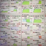 金持ち父さんになるために…