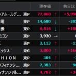 「Ｍａｎ／Ｔ」のスイングでイこう♪