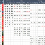 『え?新井貴浩がMVP?』の画像
