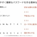 情報リテラシー論１４