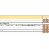 『【MLBパーフェクトイニング2021】WINTER HOLIDAYクリスマスSPイベントのご案内』の画像