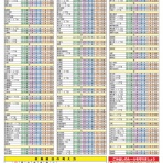 ちかくのちかこ