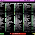 【ﾌｧﾝｻﾏﾘｨ】日本も賛成した国連推奨「イコールアース」地図、北方領土を露領と同色で表記　誤認識広がる恐れ