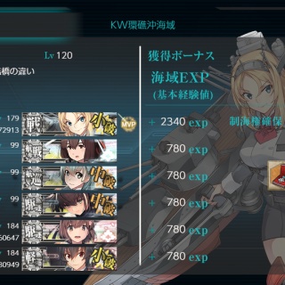 naruの今を生きる