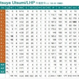 『内海哲也、引退表明』の画像