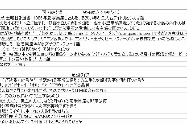 まつぼっくり委員会b クイズ