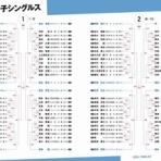 ケ・セラ・セラ