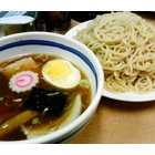 ���羡�� �ļ�����Ź��������ء٤β���