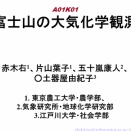 本NPOの20年を振り返る（その13）2006年1月