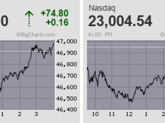 日経平均は高値圏での鯨幕相場から再騰勢か