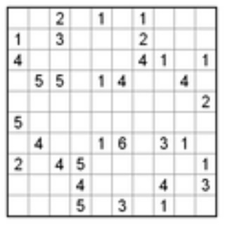 ニコリ系パズルの逆襲[弍]