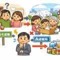 在宅避難時代に問われる備蓄のあり方