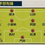 いにしえの高校サッカー備忘録