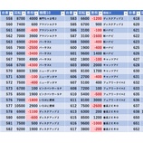 『8/11　アムズツインパーク　旧イベ』の画像
