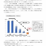 東郷町議会議員　中野まさひろ（中野 勝宏）