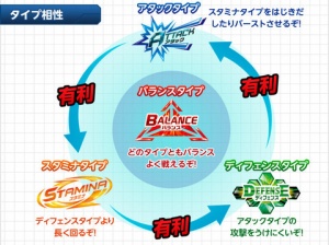 まさかまさかの殿堂入り Osenbeyのベイブレードブログ まさかまさかの殿堂入り Osenbeyのベイブレードブログ