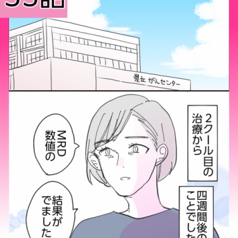 ▼体験談▼これって何の症状ですか？【35】