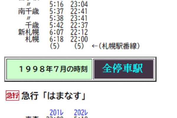 Rail・Artブログ - 1998年