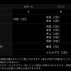 伏見寅威、5の5wwwwwwww