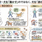 犬の森　