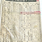 こひろみくんの服作り、いつの衣装かわかるかな？