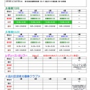 ☆２０２６年３月会場スケジュール☆