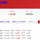 『2026.8/9　エスパス赤坂見附　S級ホール調査-極-』の画像