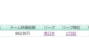 『ファンサカmini　２０２６年ＰＯ２ポイント』の画像