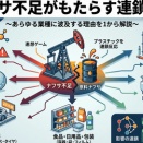 「仕事にならない」「完全な死活問題だ」 99.3%の車体整備工場が塗料・シンナー供給制限に直面、現場で何が起きているのか？