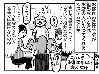 最近の麻雀事情④【雀荘のシステムを学ぶ】