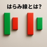 『はらみ線とは？チャートに現れる「エネルギー蓄積ゾーン」の見方と売買判断のポイント』の画像