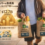 激しくウォルマートなアメリカ小売業ブログ