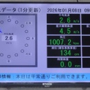 【1月8日　'26初セーリング】