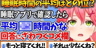 【ホロライブ】みこちの平均睡眠時間が視聴者の想像を下回ってコメ欄がざわついてしまう(他ホロメンの睡眠時間まとめ)