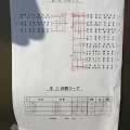 全日本レディース団体戦東京都予選