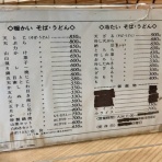 昔のブログ
